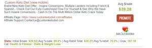 Personalized Keto Diet App